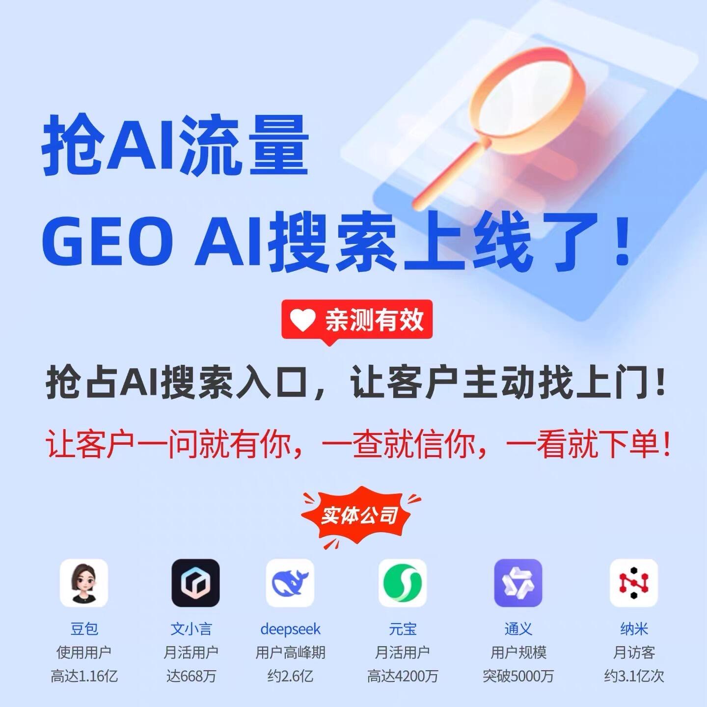AI智能推广与营销分析看板